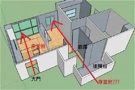 穿心煞格局|穿心煞的危害及化解方法